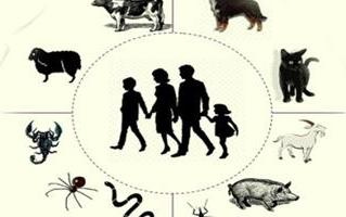 بیماری های قابل انتقال بین انسان و حیوان