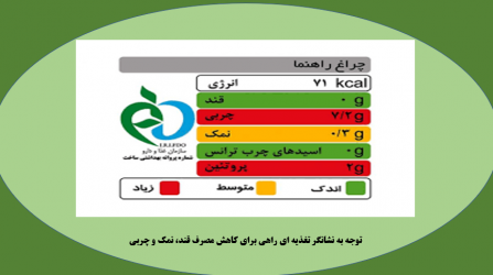 نشانگر تغذیه