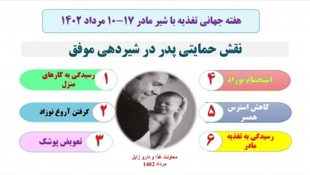 نقش حمایتی پدر در شیردهی موفق