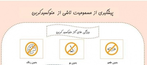 پیشگیری از مسمومیت ناشی از منوکسید کربن