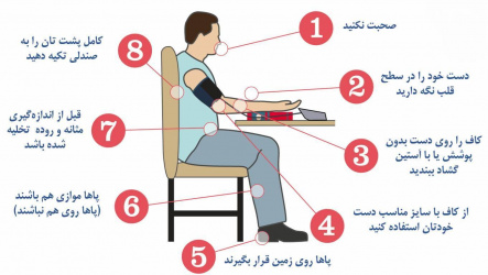 آیا می دانید برای اندازه گیری صحیح فشار خون چه نکاتی را باید رعایت کرد؟