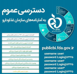 دسترسی عموم به آمارنامه‌‌های سازمان غذاودارو